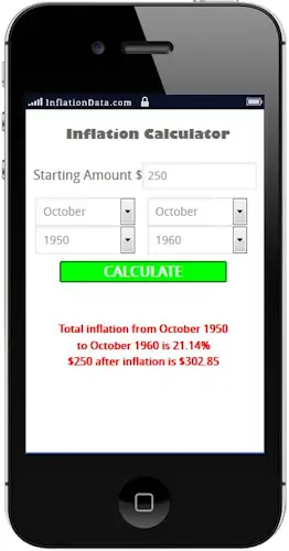 Cumulative Inflation Calculator